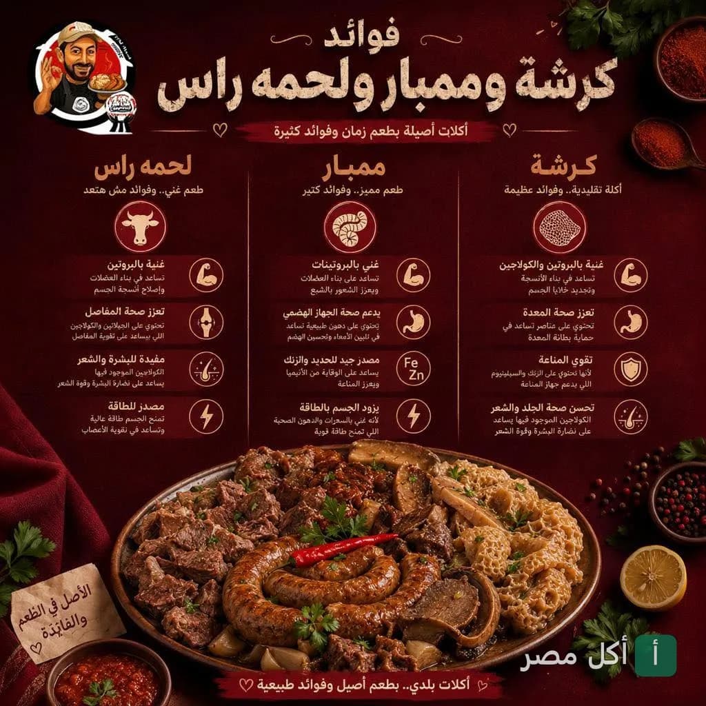 طبق مشكل من الكرشة والممبار ولحمة الرأس من مسمط بيومي في عابدين.